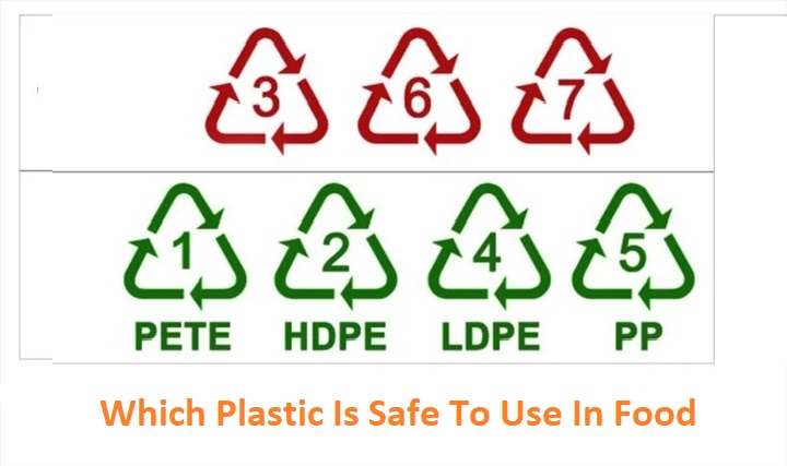 Seven safety levels of plastic bottles - Seven safety levels of plastic bottles