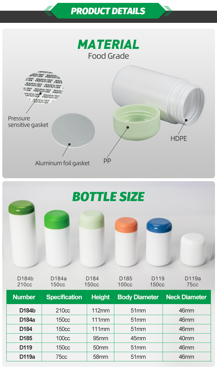 HDPED184b D119a 4 1 - Aesthetic pill bottle for capsules/ Candy HDPE Round Cap Bottle 100CC