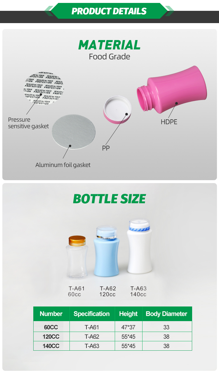 HDPET A61 T A63 6 - Nutraceutical Packaging PET Plastic Bottles 38mm Neck Diameter 60CC