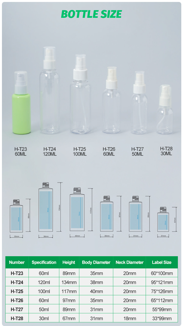 微信图片 20221116105641 - Wholesale empty PET cosmetic spray bottles with lid 60ml