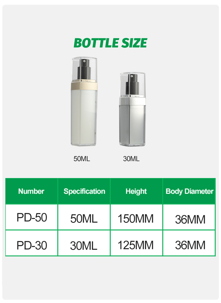 翔临详情页2改动版 06 2 - Cosmetic Packaging Manufactural Transparent Acrylic Cream Squeeze Packing 50ml