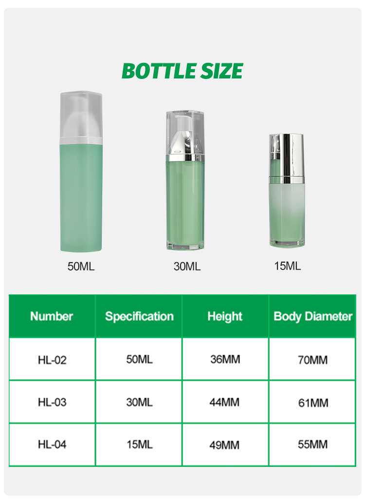 翔临详情页2改动版 06 7 - Luxury cosmetic packaging High-Quanlity Square Empty Lotion Bottle 50ml