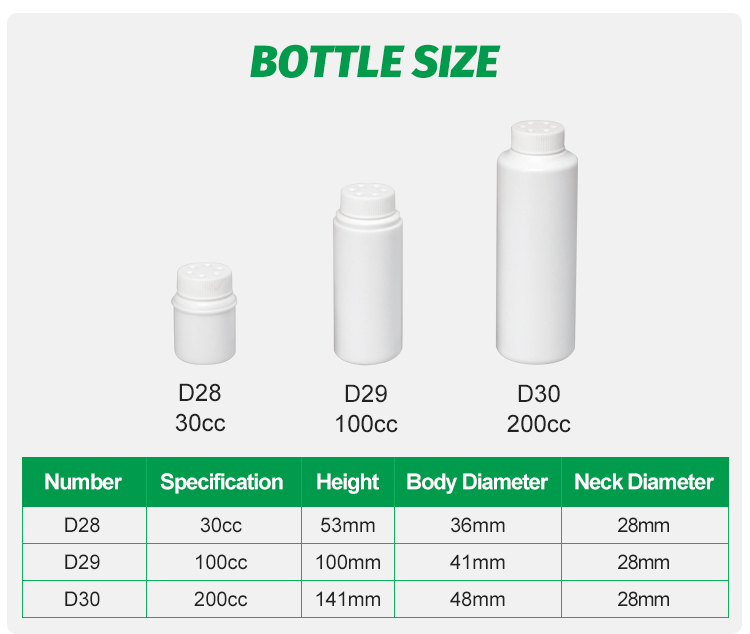 翔临详情页2 06 4 - Manufacture Food-Grade HDPE Bottle For Protein Powder/Salt 100CC