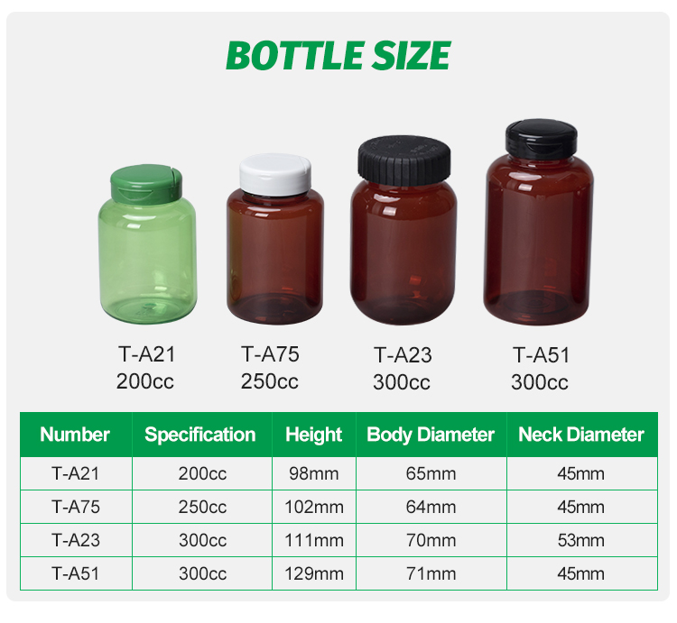 翔临详情页2 07 - Medicine Bottle PET Material Food Grade Container Manufacture 300CC