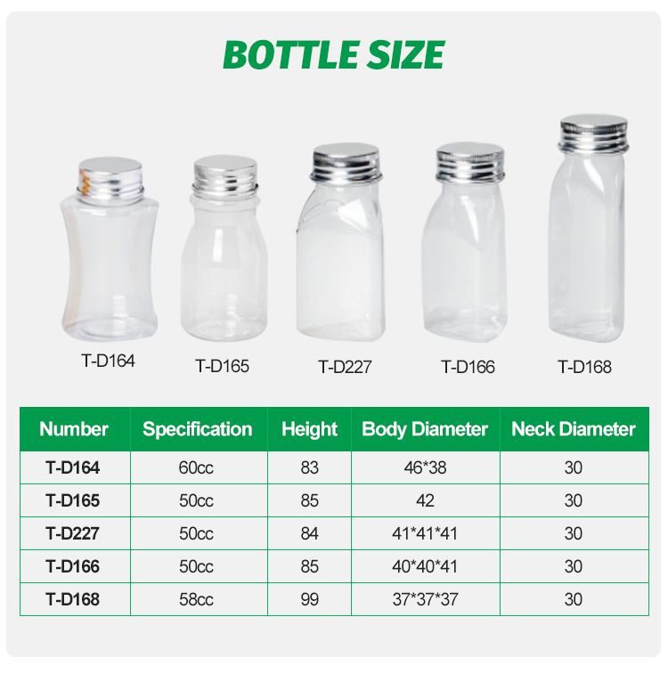 HDPET D164 T D168 6 1 - Unique Plastic Packaging PET Clear Plastic Bottles For Vitamin/Candy 58CC
