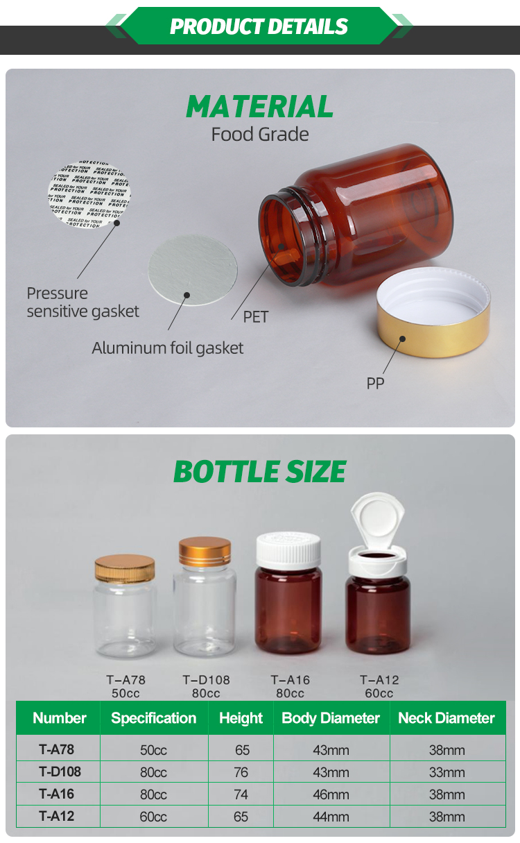 T A12 - Amber Bottle PET Vitamin Empty Pill Bottles Factory Wholesale 60cc