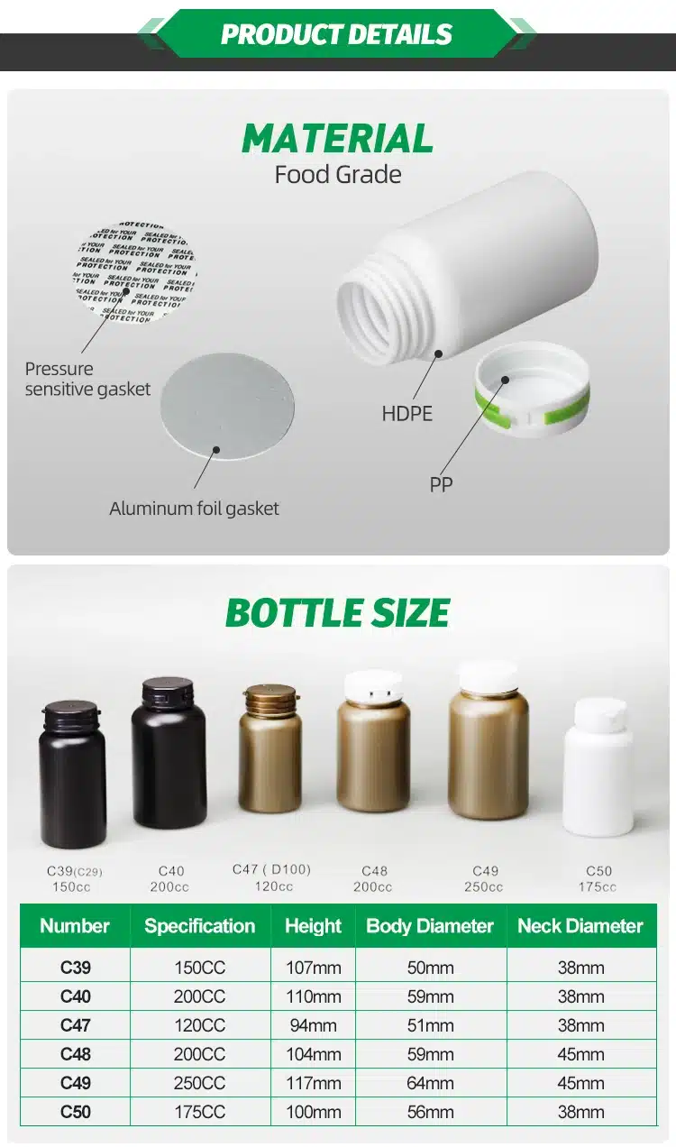 Capsules Plastic Bottle Size - Hot Selling Capsules Plastic Bottle | Supplement Vitamin Pill Bottle